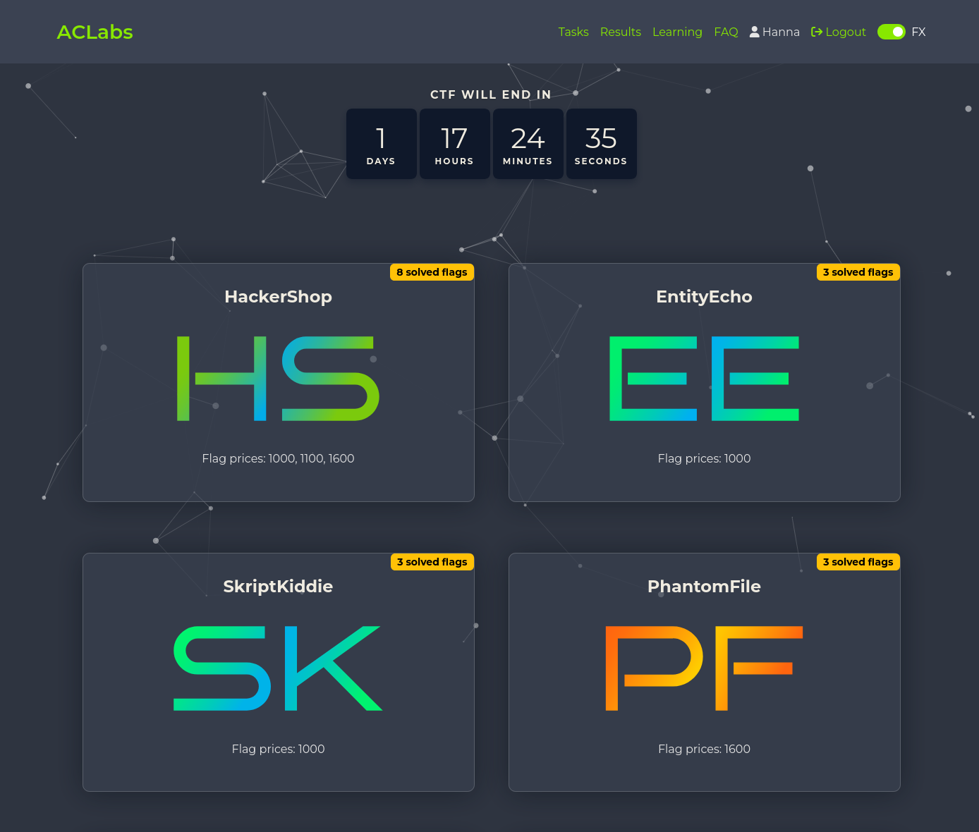 задания aclabs